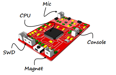 audio_logger_board_top.png