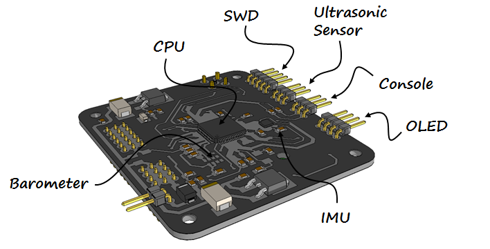 drone_board_bot.png